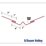 royal_image_specs_graphics_oct2024_approved_sseam_valley